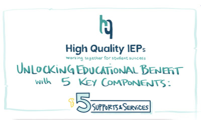 This is Unlocking Educational Benefit: Key Component 5 Supports & Services Thumb
